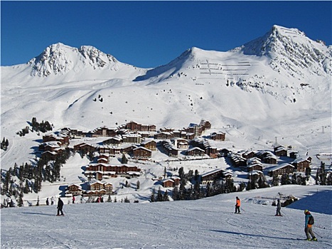 全景,滑雪胜地,乡村