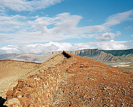 山,兰索罗特岛