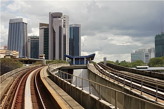 城市,风景