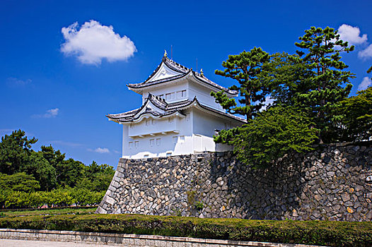 名古屋,城堡