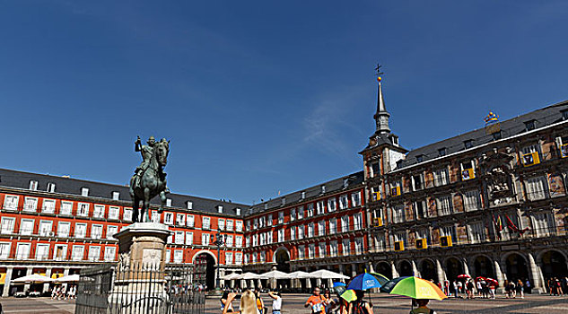 西班牙马德里马约尔广场