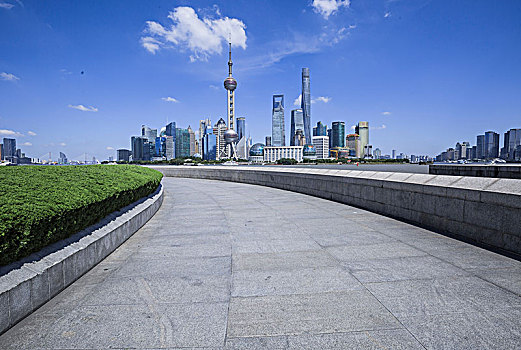 现代金融都市背景,汽车背景,上海风光,上海陆家嘴,外滩,东方明珠,浦东,中心大厦,环球金融中心