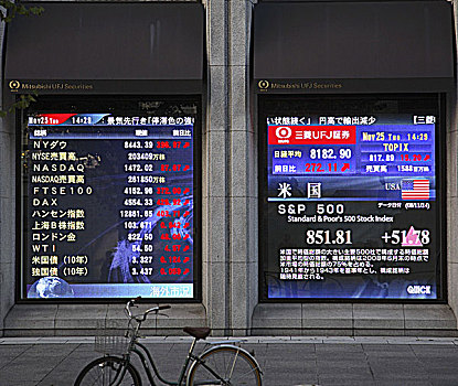 日本,东京,股票市场,信息