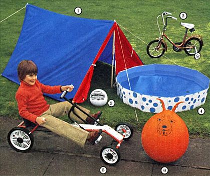 玩具,20世纪80年代