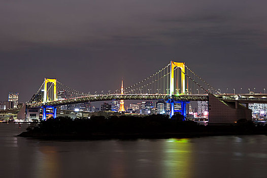 夜景,彩虹桥