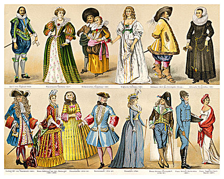 历史,19世纪,服饰,时尚,衣服,17世纪,18世纪