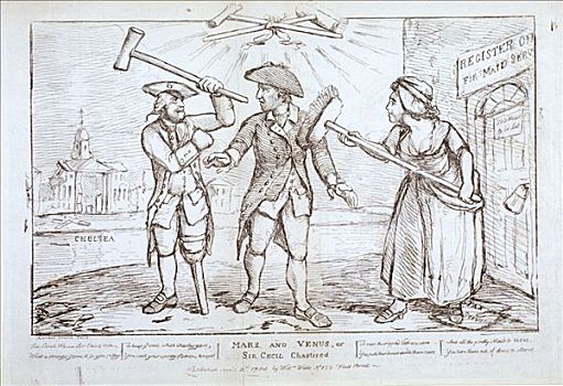 切尔西,肯辛顿,伦敦,1784年,艺术家
