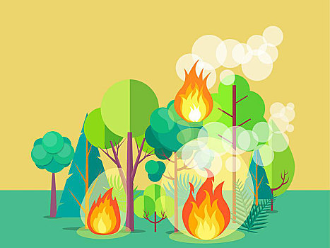 海报,激怒,森林火灾,野火,矢量,插画,树林,燃烧,灌木丛,树,很多,烟,逆光,褐色背景