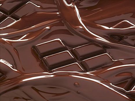 融化,巧克力块