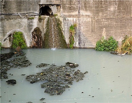 污染,排水,运河