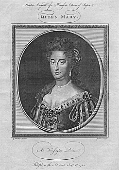 女王,1785年,艺术家
