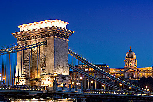布达佩斯,链索桥,皇宫