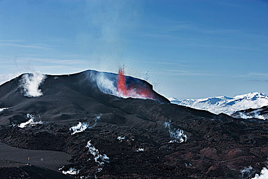 喷发,火山,冰岛