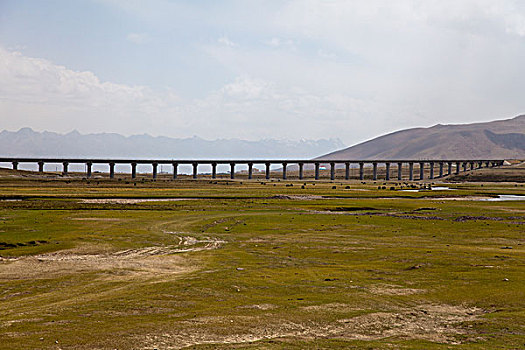 西藏,高原公路,川藏,青藏公路