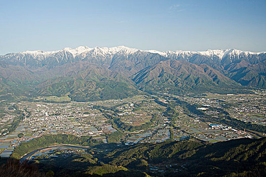 山峦,阿尔卑斯山中部