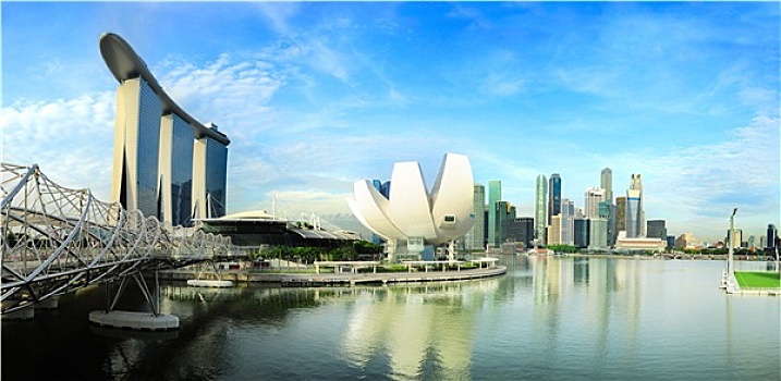 全景,新加坡