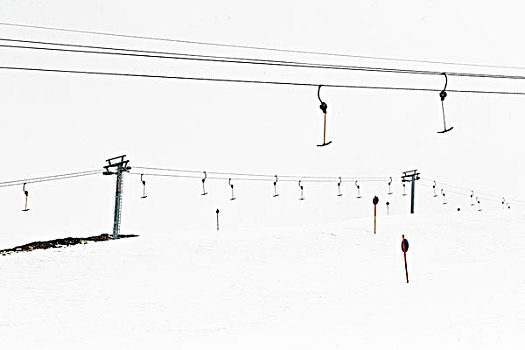 滑雪缆车,奥地利