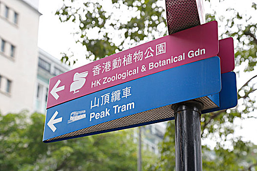 香港景点路牌