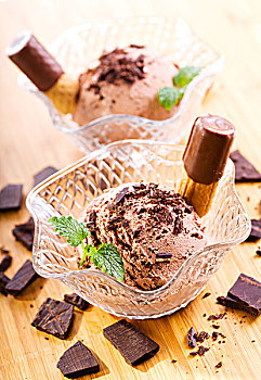 巧克力冰淇淋,巧克力块