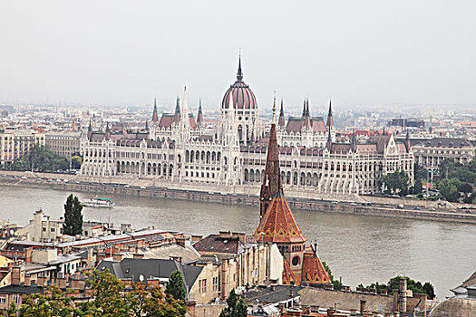 匈牙利,布达佩斯