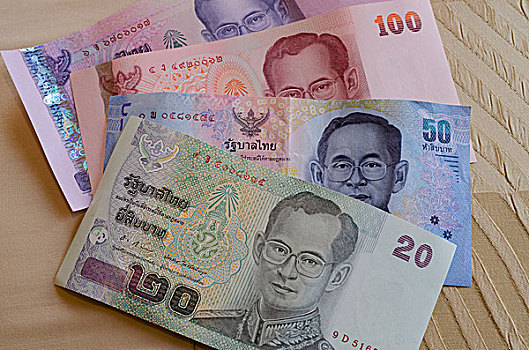 泰国,曼谷,货币