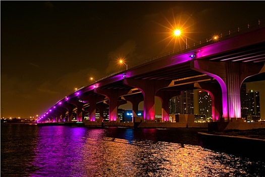 桥,迈阿密