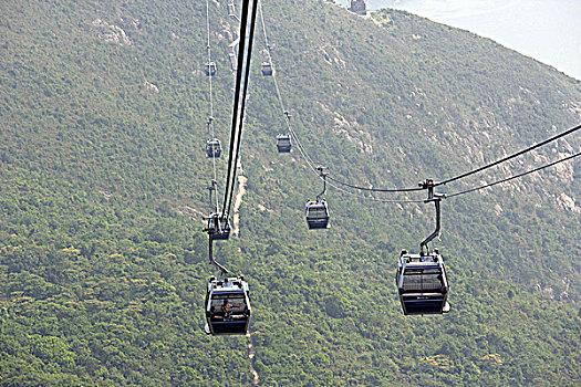 缆车,大屿山,香港