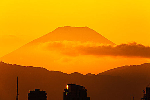 山,富士山,日落