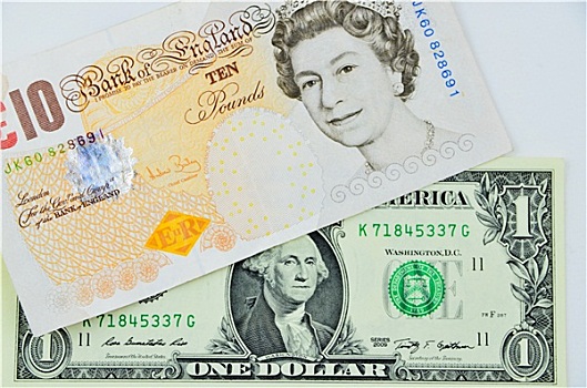 英国,磅,美元,货币