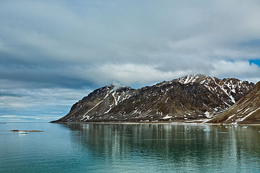 斯瓦尔巴特群岛,岛屿,挪威
