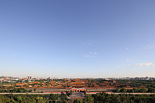 北京故宫博物馆全景