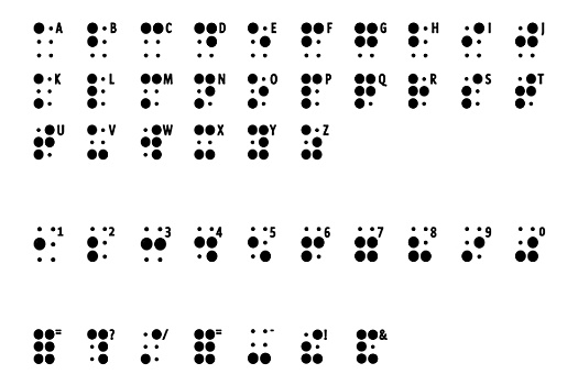 盲文字母对照表图片