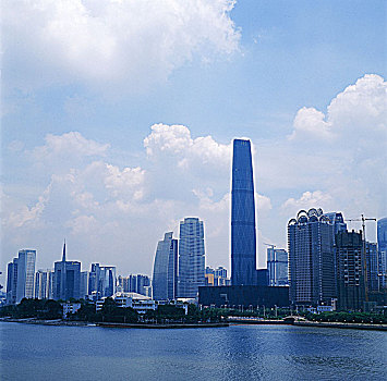 广州,国际金融中心