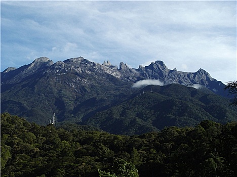 京那巴鲁山