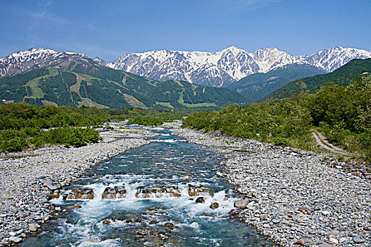河,北方,日本,阿尔卑斯山,长野,亚洲