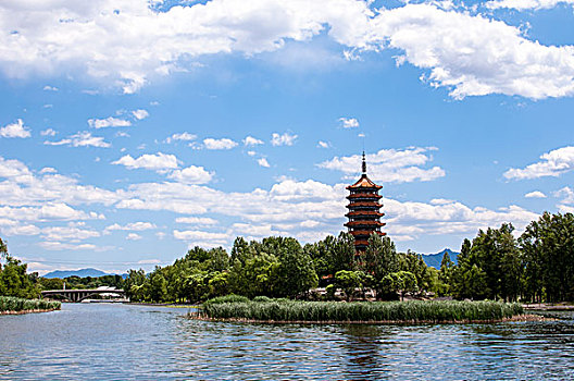 延庆东湖公园风景