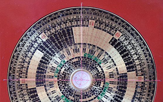 风水玄术堪舆阴阳地师器材罗盘摄影