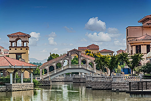 江苏省南京市威尼斯水城建筑景观
