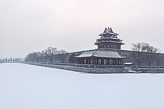 故宫角楼雪景