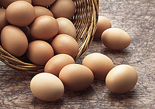 鸡,蛋,篮子