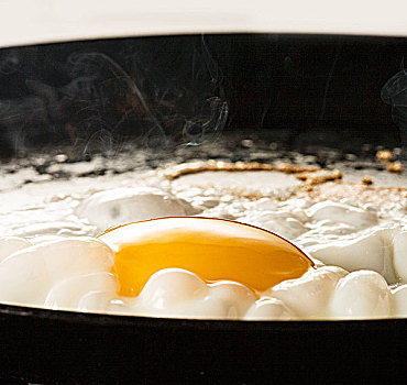 煎鸡蛋,锅,特写