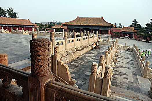 中国,北京,太庙,城墙,全景,石柱