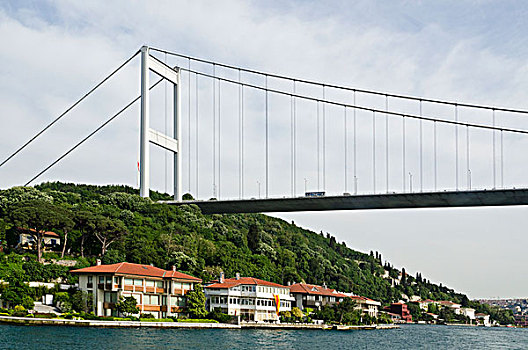 博斯普鲁斯海峡,桥,伊斯坦布尔,土耳其