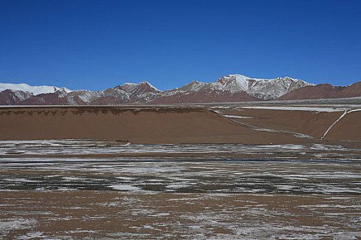 青海,可可西里,青海省最高峰布格达坂峰下数万年前的地震断裂带