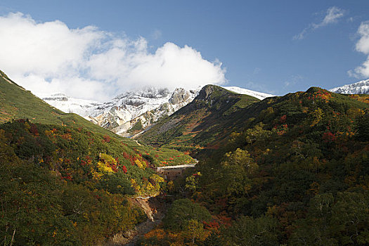 十胜岳山