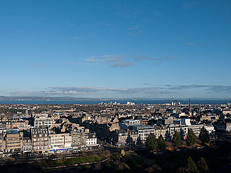 英国爱丁堡城市鸟瞰