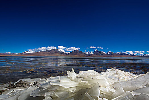 雪山下的湖泊