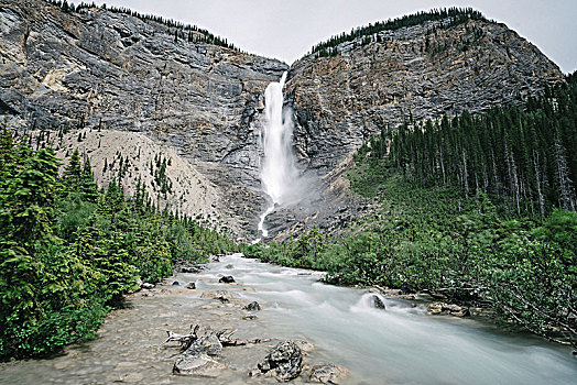 瀑布,加拿大