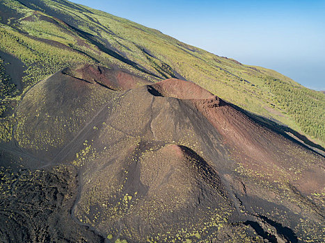 埃特纳火山,火山地貌