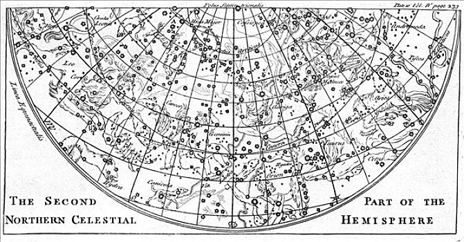 局部,星星,图表,北方,天空,半球,展示,星座,艺术家,未知